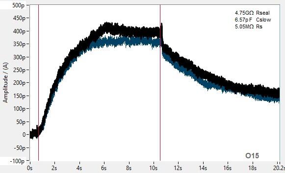 PrecisION™ hTRPV1 (HEK 293) Ready-to-Assay Frozen Cells